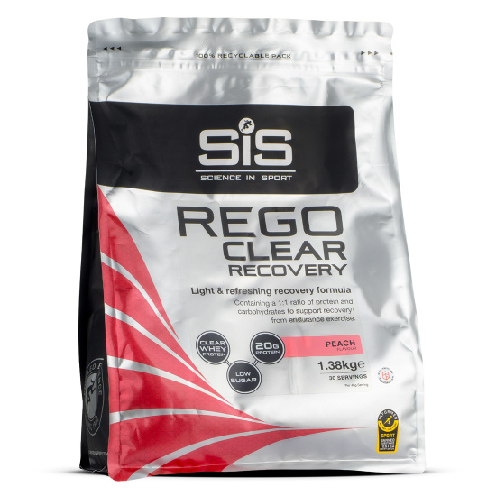 SiS - REGO Clear Recovery